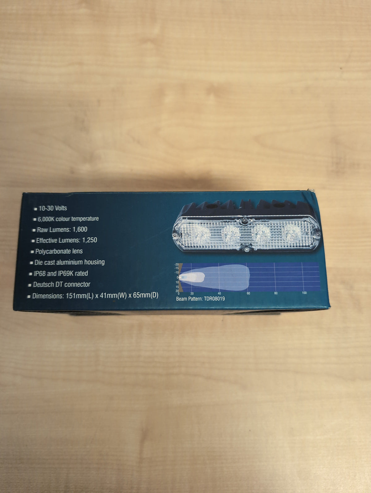 Thunder 12V LED Low Profile Work Light (TDR08109)